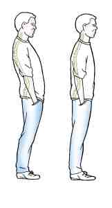 Standing male posture